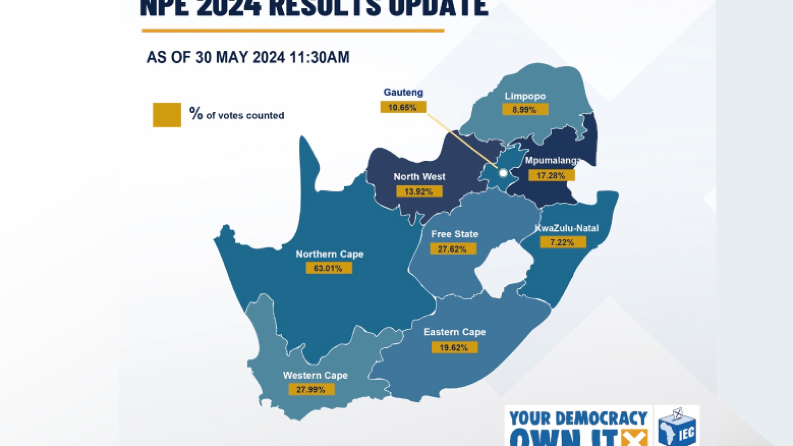 Post-results-dashboard-2024.jpg