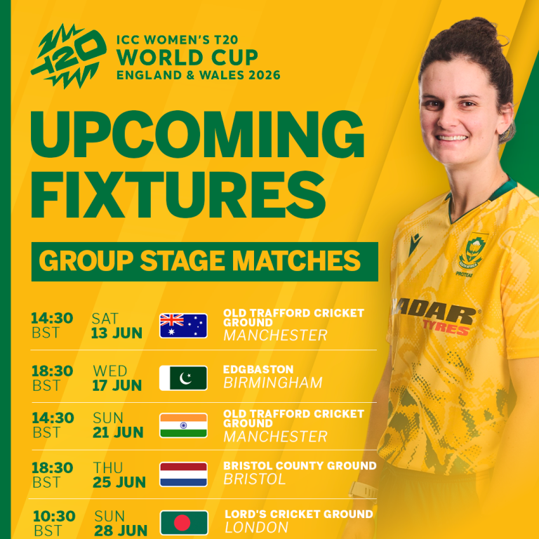 The road to the ICC Women’s T20 World Cup is underway